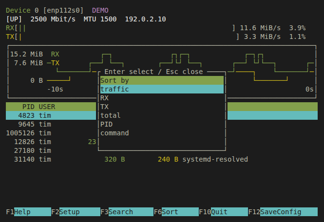 Actual F6 sort menu with traffic, RX, TX, total, PID and command choices